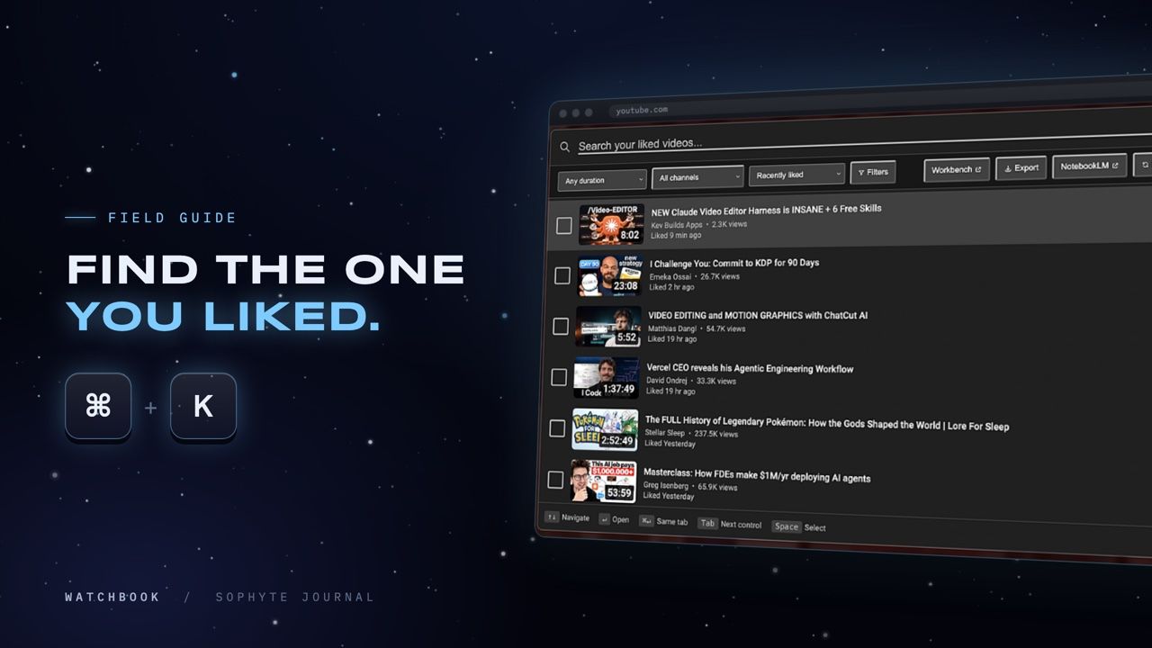 How to search your liked YouTube videos (2026) — cover