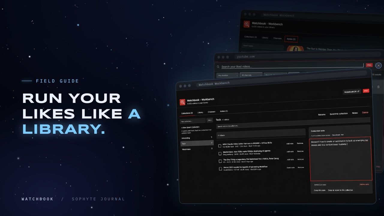 Your liked videos are a library. Run it like one. — cover